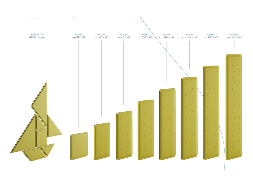 Acoustic Panels